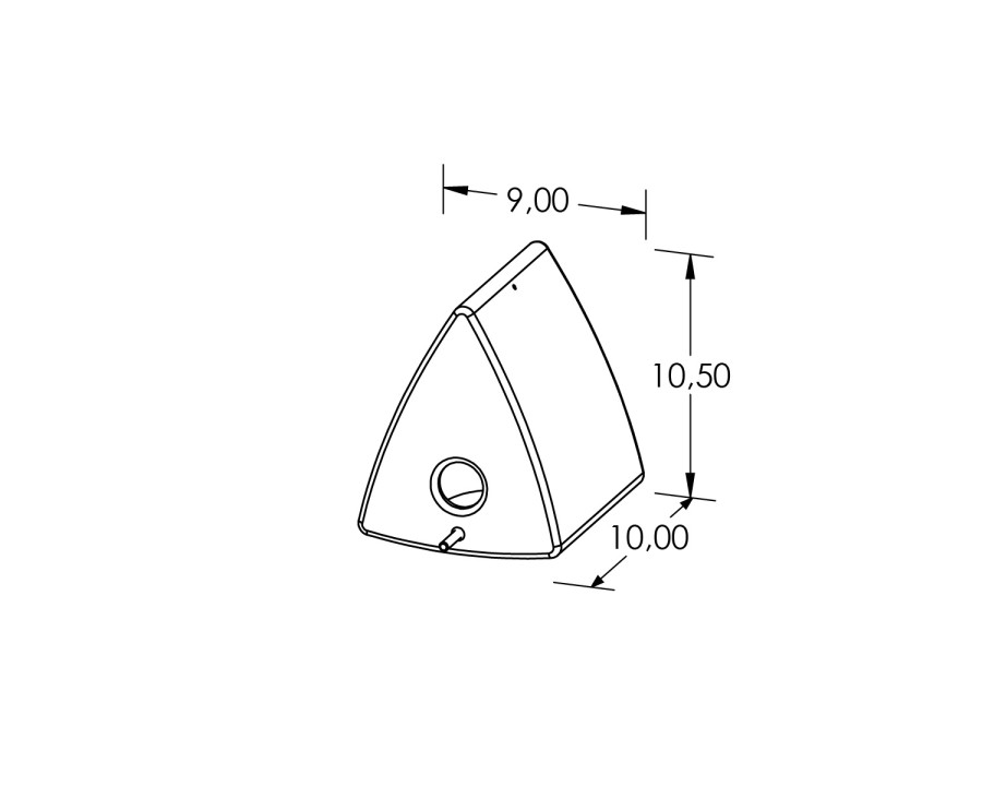 Model 2